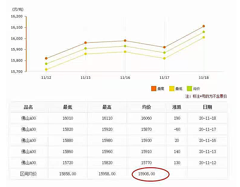 上漲.jpg 上漲.jpg