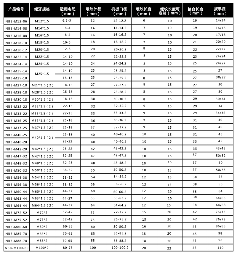 M18詳情頁_02.jpg M18詳情頁_02.jpg